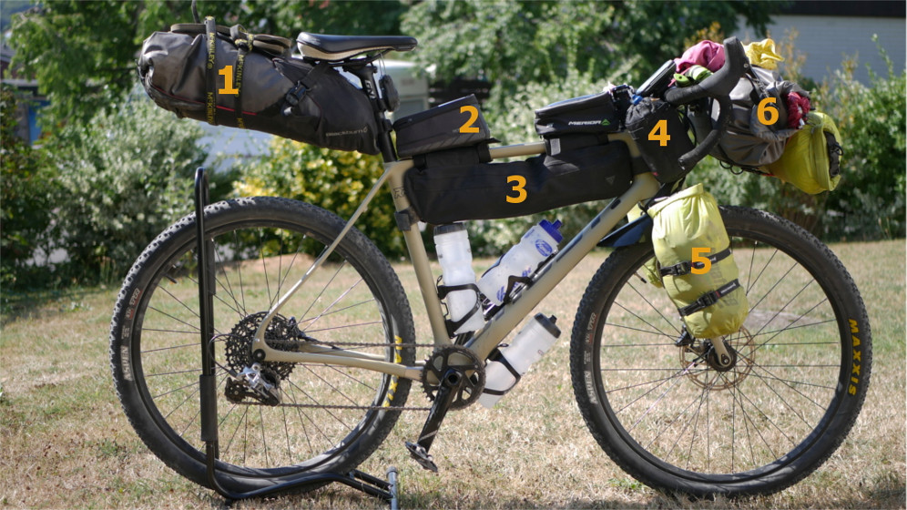 Bikepacking Ausrüstung - die Profi-Packliste für Deine Tour